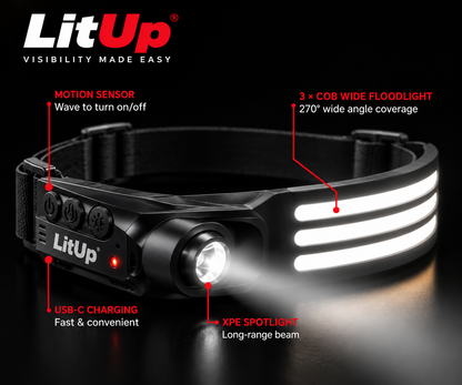 LitUp Probeam